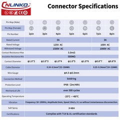 CNLINKO M12 2-5Pin IP68 Waterproof Solder Circular Connector Industrial LED PBT