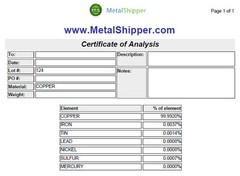 Copper Nugget 99.99% Pure (2 Pounds) Raw Copper Metal