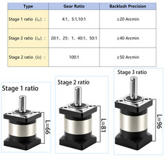 Nema23 Planetary Gearbox Speed Reducer Gear Head 5:1/20:1/50:1/100:1 14mm Shaft