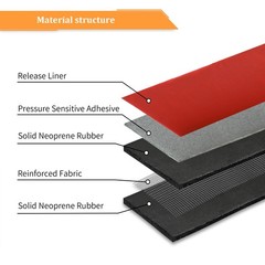 DOBTIM Adhesive Reinforced Solid Rubber Sheets, Rolls & Strips Cloth Inserted…