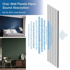 Outwater 9-7/8″ x 78-3/4″ Primed White Bar XL 3D Wall Panel (6 Pack)