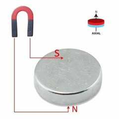 Super Strong N35 Round Disc Neodymium Mini Fridge Magnet Rare Earth 10x3mm 4x2mm