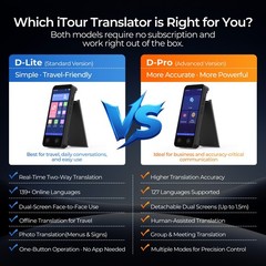 iTour Dual-Screen Real-Time Language Translator Device for Business Travel Learn