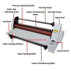 17” Roll Laminator Single-sided & Double-sided Laminating Machine 110V