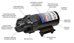 EF2200-QA-BOX 2.2GPM 12V Pump-Quick Attach Port, Black 2.2 GPM Diaphragm