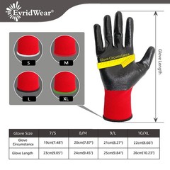 Nitrile Coated Work Gloves Oil Resistant Grip for Automotive Gardening