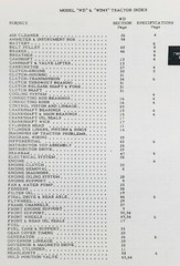 Allis Chalmers Wd Wd45 Tractor Operators Owners Parts Catalog Manual Ac