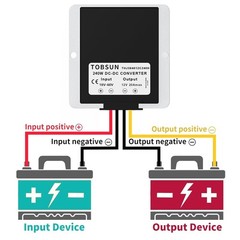 DC 18V 20V 24V 36V 48V Step Down to DC 12V Converter Voltage Regulator with Fuse