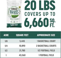 Pennington Smart Seed Sun and Shade Grass Mix 20 lb, Black Label 20 lb