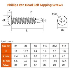 #8 x 1-1/2″ Pan Head Self Tapping Screws Sheet Metal Screws, Stainless Steel …