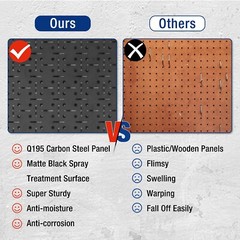 WORKPRO 3PACK Metal Pegboard Wall Organizer 16″x 32″ Heavy Duty Garage Peg Board