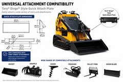 Pre-Sale Upgraded Mini Skid Steer Twin cylinder Tracked Loader 23HP Free Ship