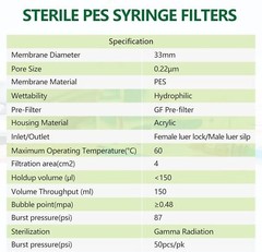 50 Pack Sterile Syringe Filter PES Membrane Filtration 33mm 0.22μm Lab Filters