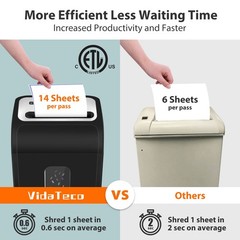 14-Sheet Micro Cut Paper Shredder for Home Office Heavy Duty, 60-Min Runtime,…