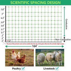 Electric Fence Netting – Chicken Fences for the Yard Semi-Rigid Net for Livestoc
