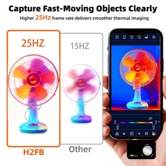 ANXTECH Thermal Imaging Camera Super IR 512×384 Thermal Imager for Android TypeC