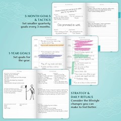 Legend Planner Weekly & Monthly Life Planner A5 (Turquoise)
