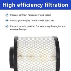 Air Filter – Fit for Ranger 570 Ranger Crew 570 2014-2023 Range Size: Set of 1