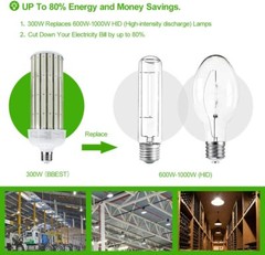 (2-Pack) 300 Watt LED Corn Light E39 Mogul Base High Bay Warehouse Factory Bulb