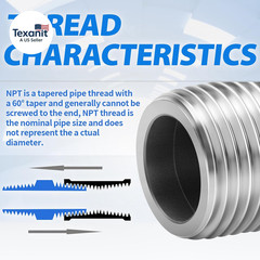 304 Stainless Steel Pipe Fitting, Hex Nipple 3/4″ NPT Male X 3/4″ NPT Male Threa