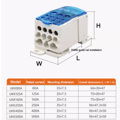 UKK80/125/160/500A Terminal Block 1 in Multiple-Out Din Rail Distribution Box