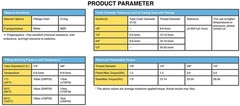 3/8 Push to Connect Fittings – 3/8 OD Tubing Set (Ball Valve, T Fitting, Y, L, I