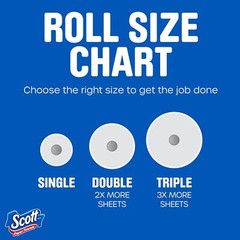 Scott Paper Towels, Choose-A-Sheet, 6 Double Rolls = 12 Regular Rolls (108 Sh…