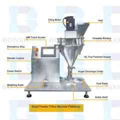 Spiral Semi Automatic Pepper Spice Coffee Powder Auger Powder Filling Machine