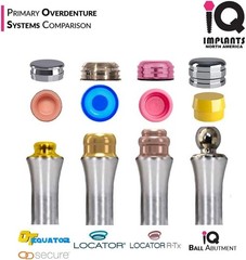 IQ IMPLANTS Locator Genuine Original Replacement Male Retention Inserts Caps, St