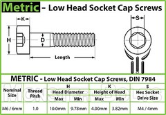 M6 Stainless Steel Low Head Socket Cap Screws, Metric DIN 7984, A2 Coarse Thread