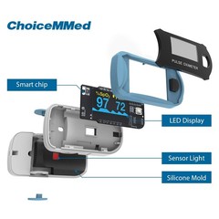ChoiceMMed Fingertip Pulse Oximeter MD300 C29 OLED Colour Display – Adults Kids