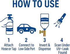ENVIRO-SAFE UV Dye Charge – Leak Detector for R1234YF, R134a, R12, R22, R600a