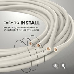 12 AWG White THHN / THWN – Stranded Copper Electrical Wire, 100 Feet (30 Meter)