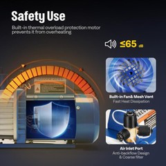 7.2 CFM Vacuum Pump Air Conditioning Pump 2 Stage Rotary Vane HVAC 2 Oil Bottle