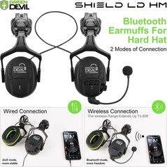 5-in-1 Hard Hat with Bluetooth, Visor, Ear Muffs & Headlamp