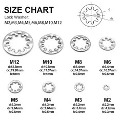 320Pcs Lock Washers 304 Stainless Steel Internal Star Washer Assortment Kit