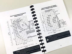 Case 580D Construction King Loader Backhoe Operators Owners Manual Ck 580 D