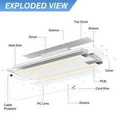 200W LED Linear High Bay Shop Lights 30000LM Indoor Commercial Lighting Fixtures