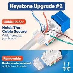 Everest 45Term – 45° Angled Speed Termination Keystone Tool Time Saver Network