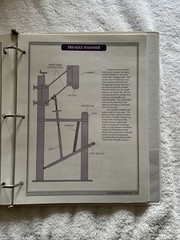 Blacksmith’s Journal 1995 Complete Year Illustrated Techniques Set