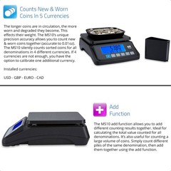 Money Counting Scale Coin Counter Machine Coin Cash Currency USD ZZap