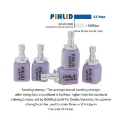 US C14 Dental Lithium Dislicate Block For Sirona Cerec IPS e.max CAD CEREC Block