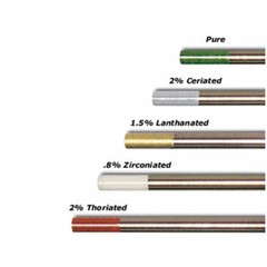 WeldingCity® 10-pk TIG Welding Tungsten Electrode Pure (Green) 3/32″ x 7″ | USA