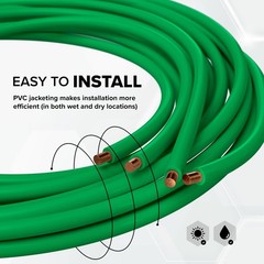 100 Foot, Green – 10 AWG Solid Copper Wire – 10 Gauge Wire Electrical – 100 FT I