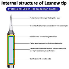 5x Lead-free Replacement Pencil Soldering Tip Solder Iron Tips 900M