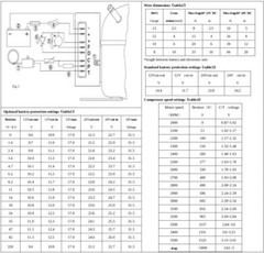 Sikelan QDZY43G 12V 24V DC R600a Refrigeration Compressor Mobile Marine Off-Gri