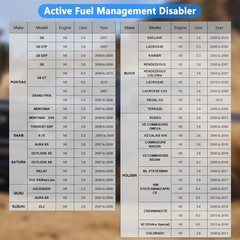 Compact AM F Disabler for GM V6/V8 – Upgrade Your Engine Experience Effortlessly