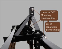 IMPACT IMPLEMENTS® Box Scraper for Category 1 Tractors