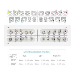 20X Dental Orthodontics Brackets Standard MBT Roth Slot.022/018 Hook 3-4-5 /3