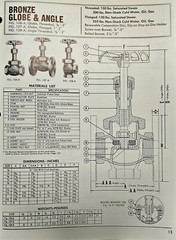3/4″ BRONZE 150 THREADED GLOBE VALVE – JENKINS FIG. 106-A (119-A DISC)
